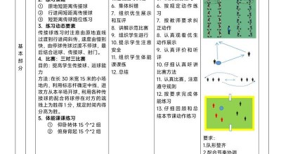 FIFA21传球技巧大全（掌握FIFA21传球技巧）