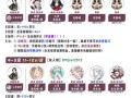阴阳师中如何正确表达对队友的不满？