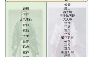 神仙道精魄搭配装备的技巧是什么？如何最大化精魄效果？