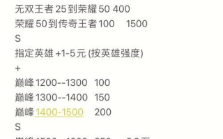 王者荣耀75级需要打多少局？达到75级的最快方法是什么？