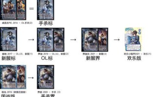 三国杀中队友的作用是什么？如何有效配合队友？