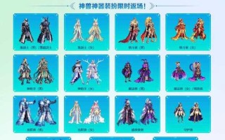 地下城神兽更新前的版本号是多少？更新前版本的特色是什么？