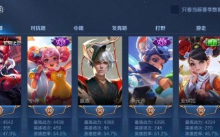 探讨为何有人选择不玩王者荣耀？