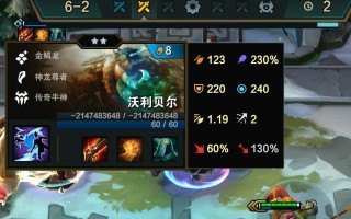 云顶之弈S7斯维因阵容出装攻略（打造最强斯维因阵容）