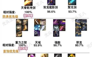 剑魂恩特戒指获取途径有哪些？