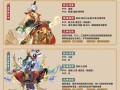 阴阳师中如何设置不展示sp？设置的步骤是什么？