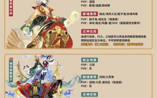 阴阳师中如何设置不展示sp？设置的步骤是什么？