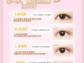 整容粘贴操作步骤是什么？