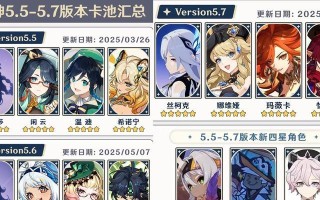 原神25版本复刻，你不得不知道的卡池角色！