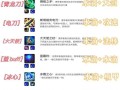 刀塔传奇中分身斧的合成步骤是什么？