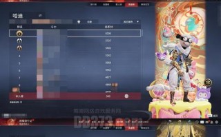 英雄联盟渡劫后会有什么变化？渡劫成功后的奖励有哪些？