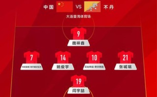 绝地求生如何为中国队投票？中国队投票的方法和流程是什么？