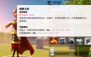 《万国觉醒花木兰加点攻略》（花木兰玩家必看）