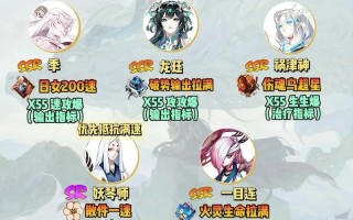阴阳师斗技阵容设置技巧？
