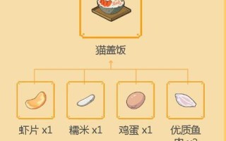 黑暗料理王食谱大全怎么找？最优皇冠配方汇总在哪里？