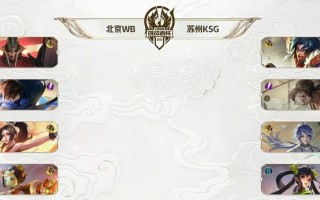 王者荣耀挑战者杯抽签结果是什么？赛程如何安排？