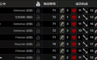 魔兽世界开启WCL权限的步骤是什么？