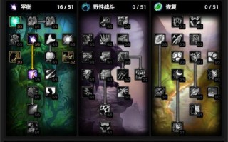 德鲁伊平衡德玩法是什么？如何在魔兽世界中精通？