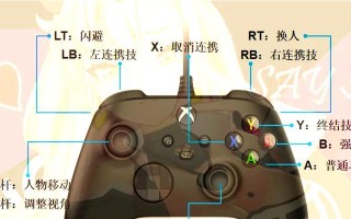 绝地求生2按键设置教程？自定义按键的好处是什么？