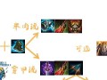 萃取在英雄联盟中如何触发？触发条件是什么？