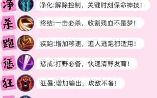 王者荣耀中如何有效对抗对手？