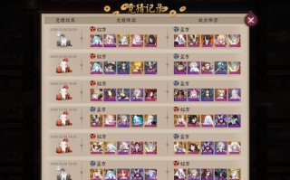 《阴阳师》惠比寿新春挑战阵容大揭秘（以最强阵容助力玩家获得惠比寿挑战胜利）