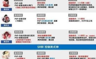 阴阳师海月火玉御魂攻略（掌握海月火玉的加成效果）