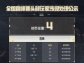 cf赛事的赔率是如何计算的？赔率对投注有何影响？