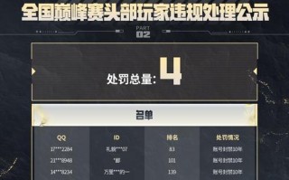 cf赛事的赔率是如何计算的？赔率对投注有何影响？