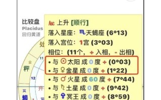 问道怀旧服星怎么找？如何快速定位星的位置？