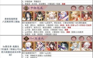 阴阳师中预设码分享的正确方式是什么？