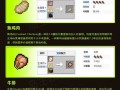 我的世界蘑菇汤制作方法是什么？