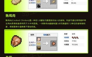 我的世界蘑菇汤制作方法是什么？