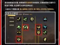地下城手游枪炮师如何通过49层？过层技巧有哪些？