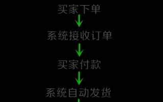 皇室战争塔皮购买流程是怎样的？