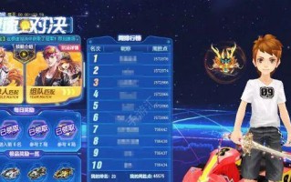 QQ飞车手游休闲区祈福攻略（玩转休闲区）