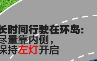 绝地求生中黄金敞篷的开启方法是什么？