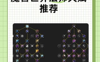 白骨魔兽世界的入门指南是什么？