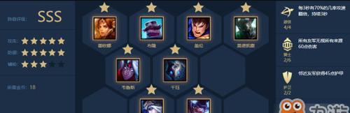 LOL云顶之弈（突破常规）-第1张图片-百团游戏