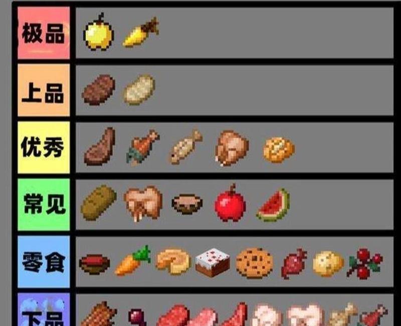 《我的世界》游戏中的挖矿生存法则（挖矿技巧与注意事项）-第1张图片-百团游戏