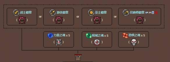 《泰拉瑞亚》装备大揭秘（探索各类装备及获取方法）-第2张图片-百团游戏
