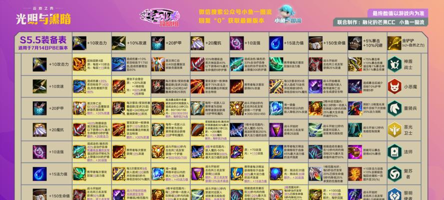 以太古神王2快速升级攻略（升级技巧一览）-第1张图片-百团游戏