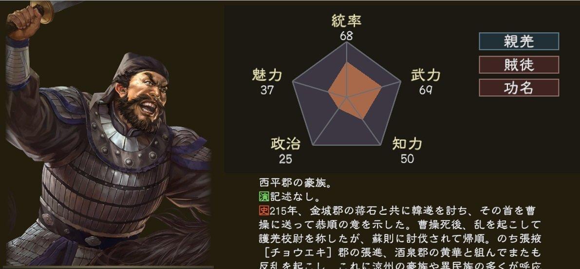 《三国志14》游戏常山赵云武将点评（常山赵云的传世之名）-第2张图片-百团游戏