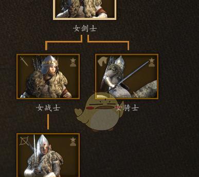 《骑马与砍杀2》游戏巴旦尼亚全贵族兵兵种属性详解-第3张图片-百团游戏