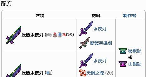 永夜之城序曲（用创意与智慧构建独特城市）-第3张图片-百团游戏
