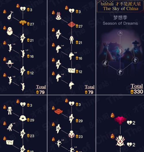 光遇破碎季兑换图最新一览？如何快速找到所需物品？-第3张图片-百团游戏