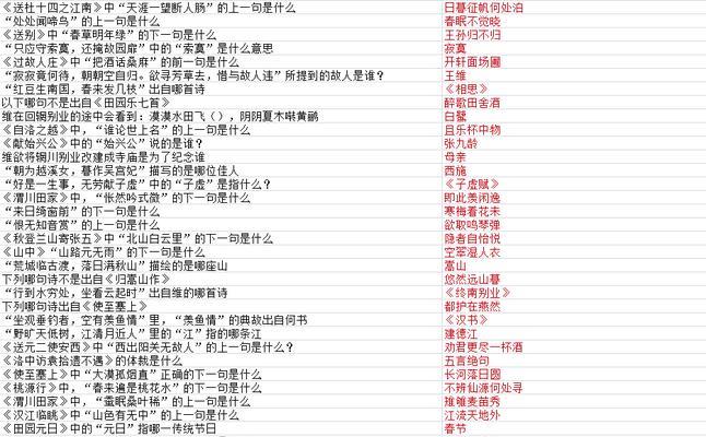 墨魂辩论赛技巧攻略？如何在辩论赛中脱颖而出？-第2张图片-百团游戏