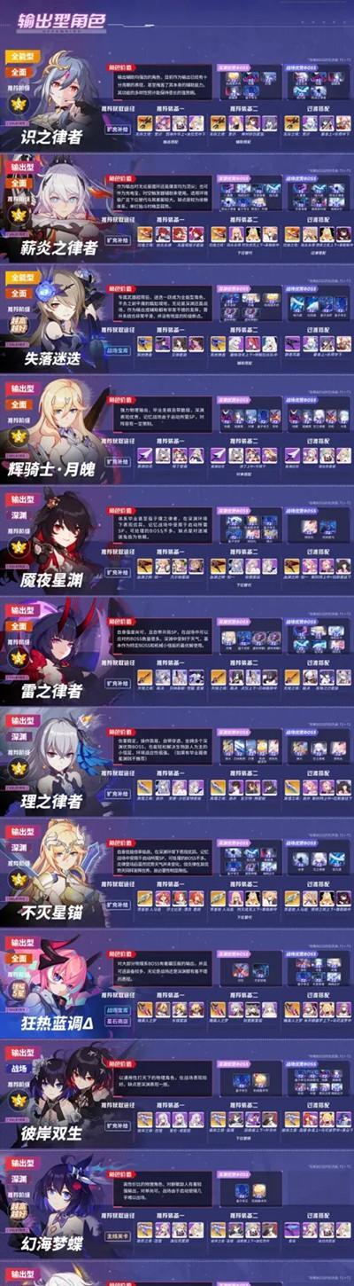 崩坏3芽衣生日派对活动有哪些亮点？参与方式和奖励是什么？-第2张图片-百团游戏