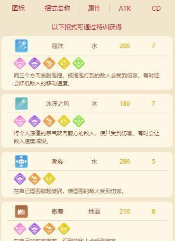 宝可梦大探险派拉斯技能食谱一览？如何获取派拉斯的最强技能？-第1张图片-百团游戏