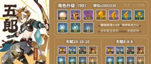 原神息灾突破需要哪些武器和材料？完整材料清单一览表？-第1张图片-百团游戏